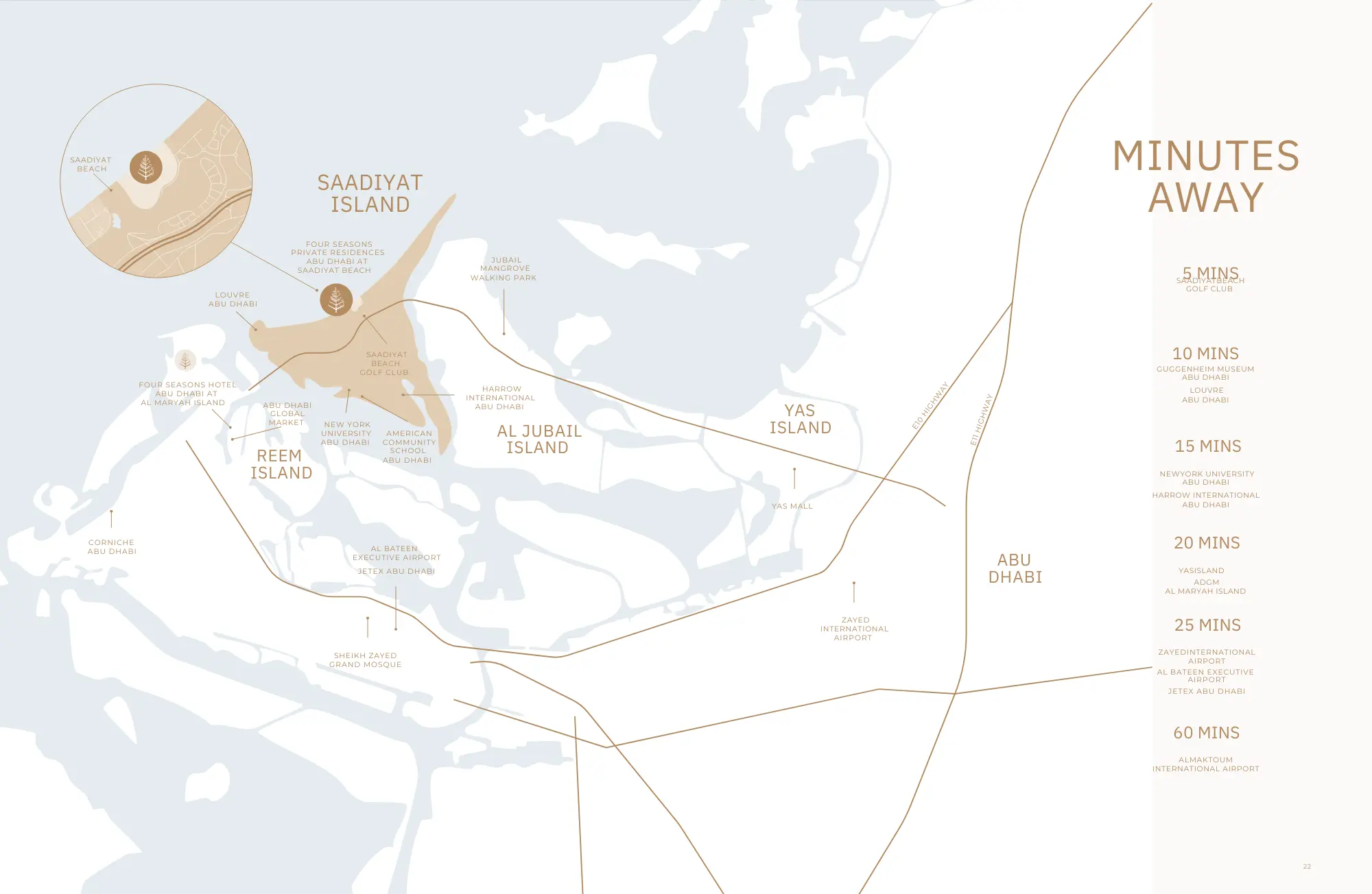 Four Seasons Saadeyat Al Ain master plan